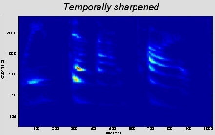 Temporally sharpened