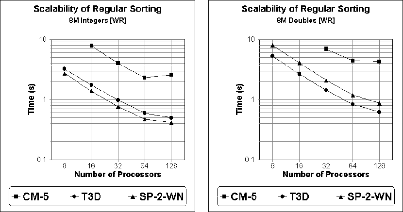 figure951