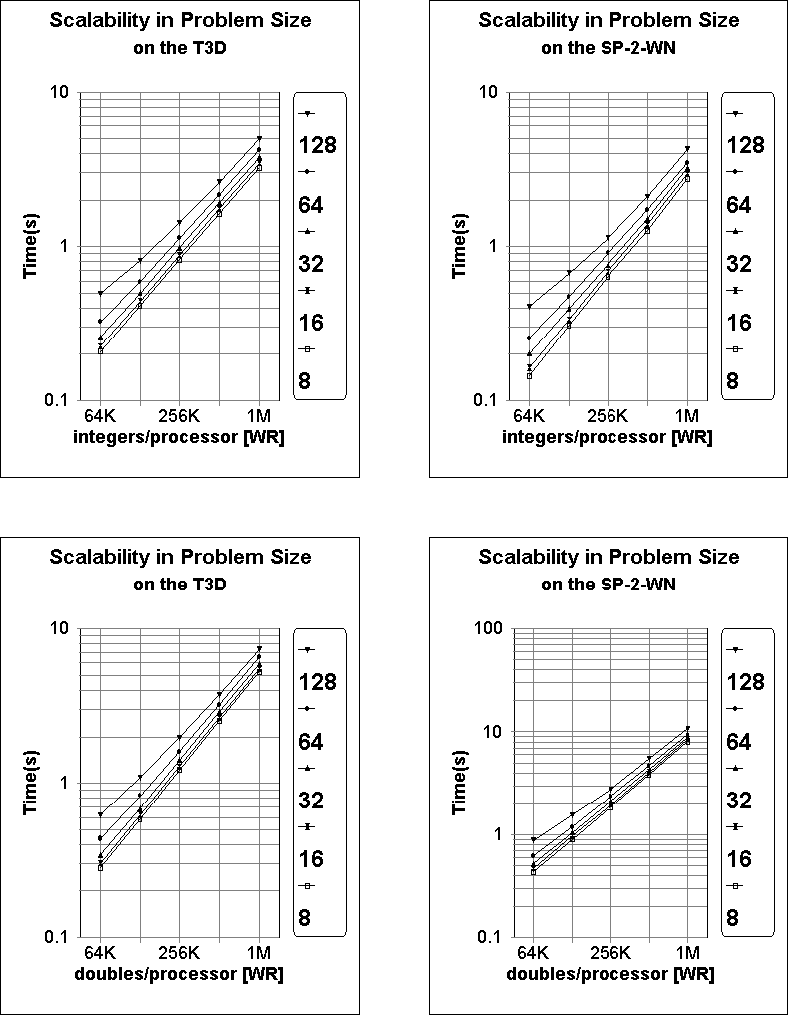 figure1060