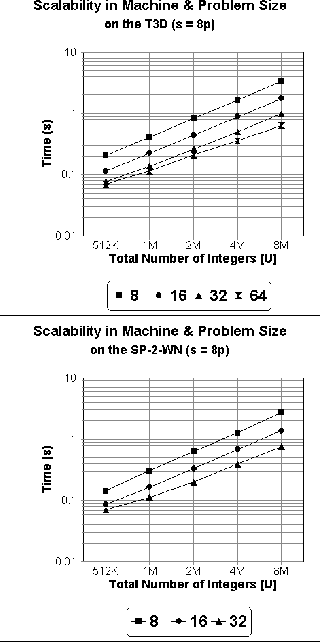 figure599