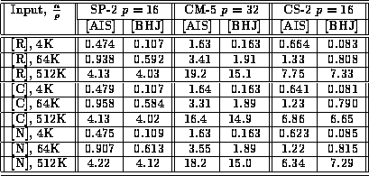 table681