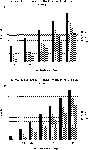 figure705