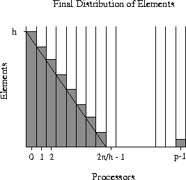 figure200