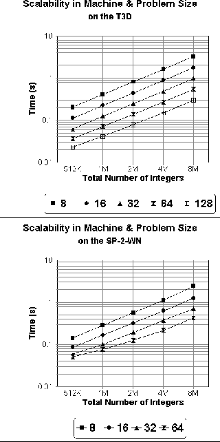 figure422