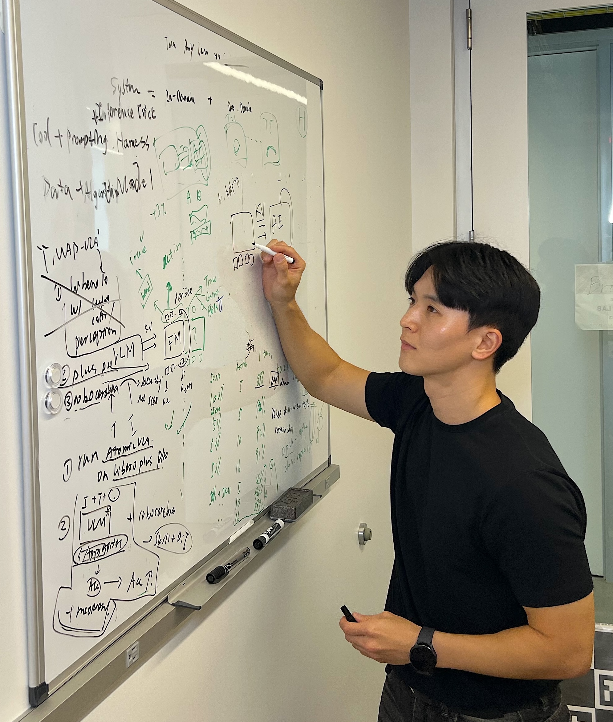 Yoonkyo Jung writes equations on a white board.