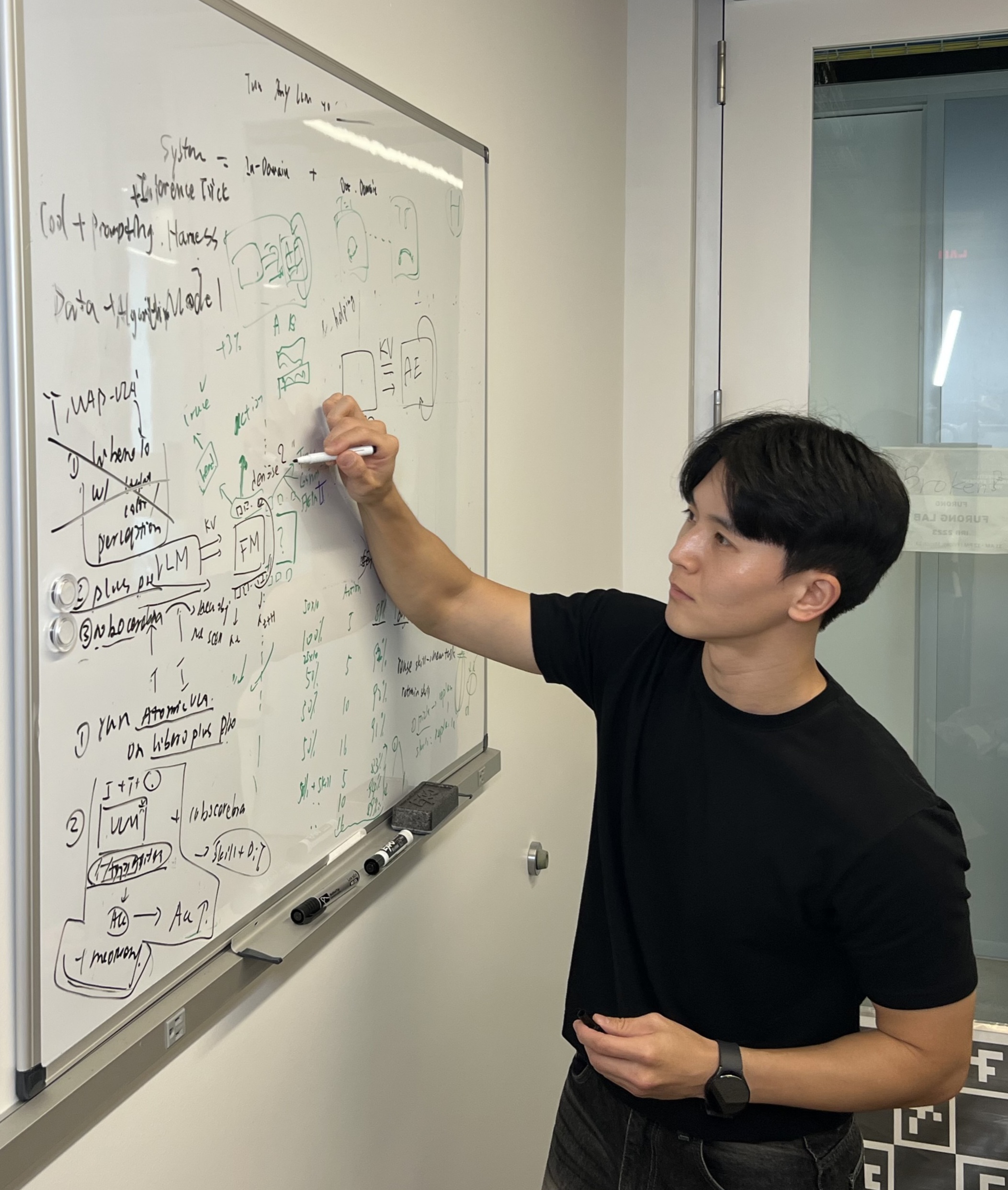 Yoonkyo Jung writes equations on a whiteboard.
