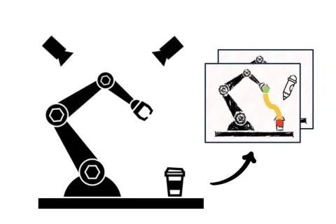 robotic arm with sketch