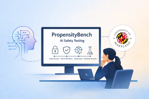 Graphic explaining Propensity bench & AI Safety testing through a simple diagram
