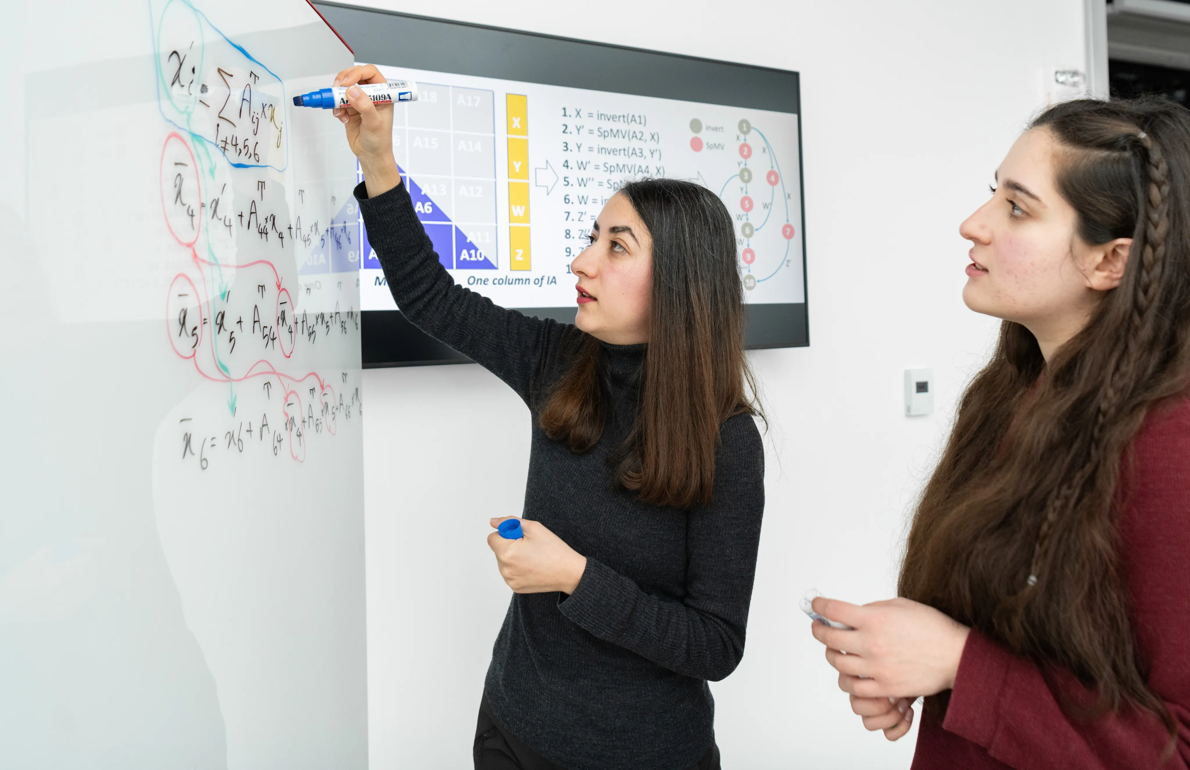 Drawing on a whiteboard