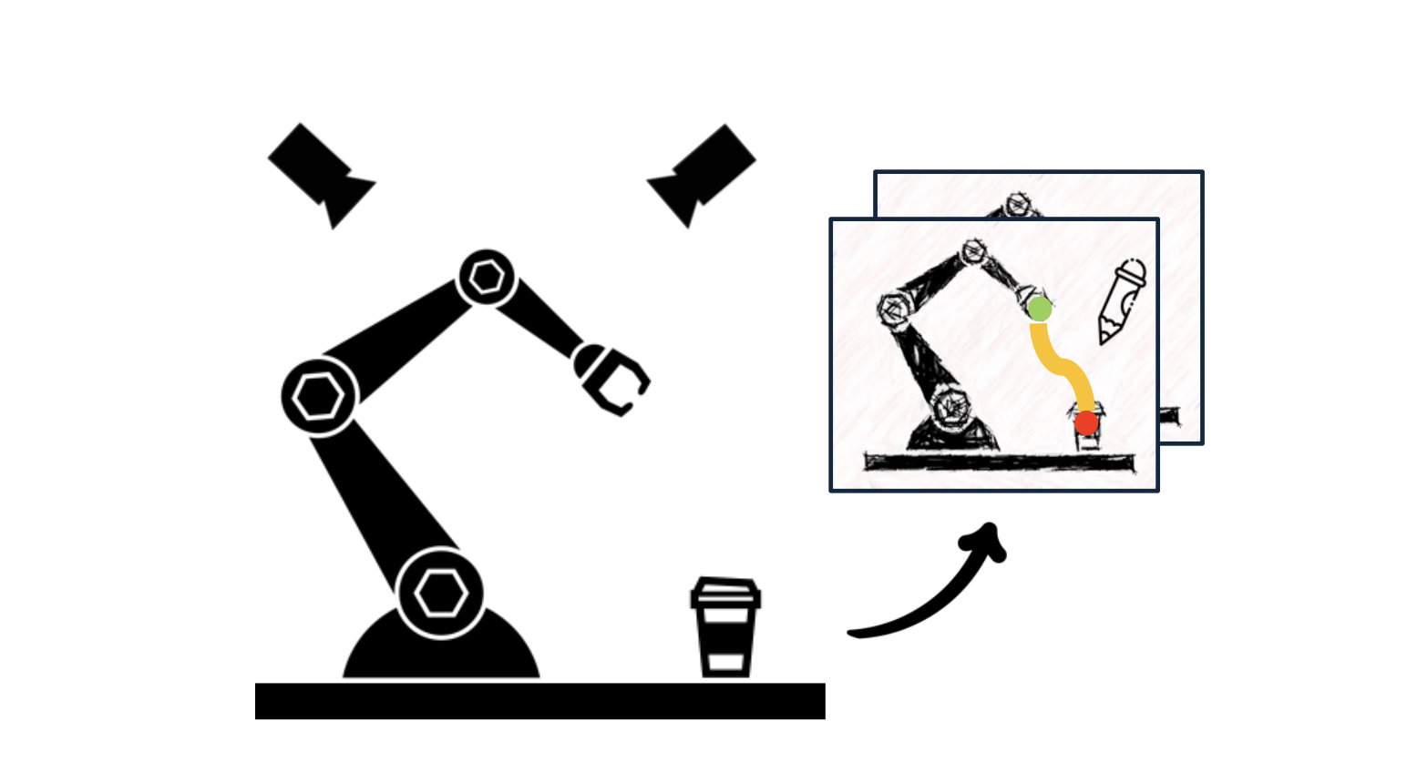 robotic arm with sketch